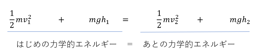 力学的エネルギー保存則とは 9割が知らない真の公式 受験物理 Set Up