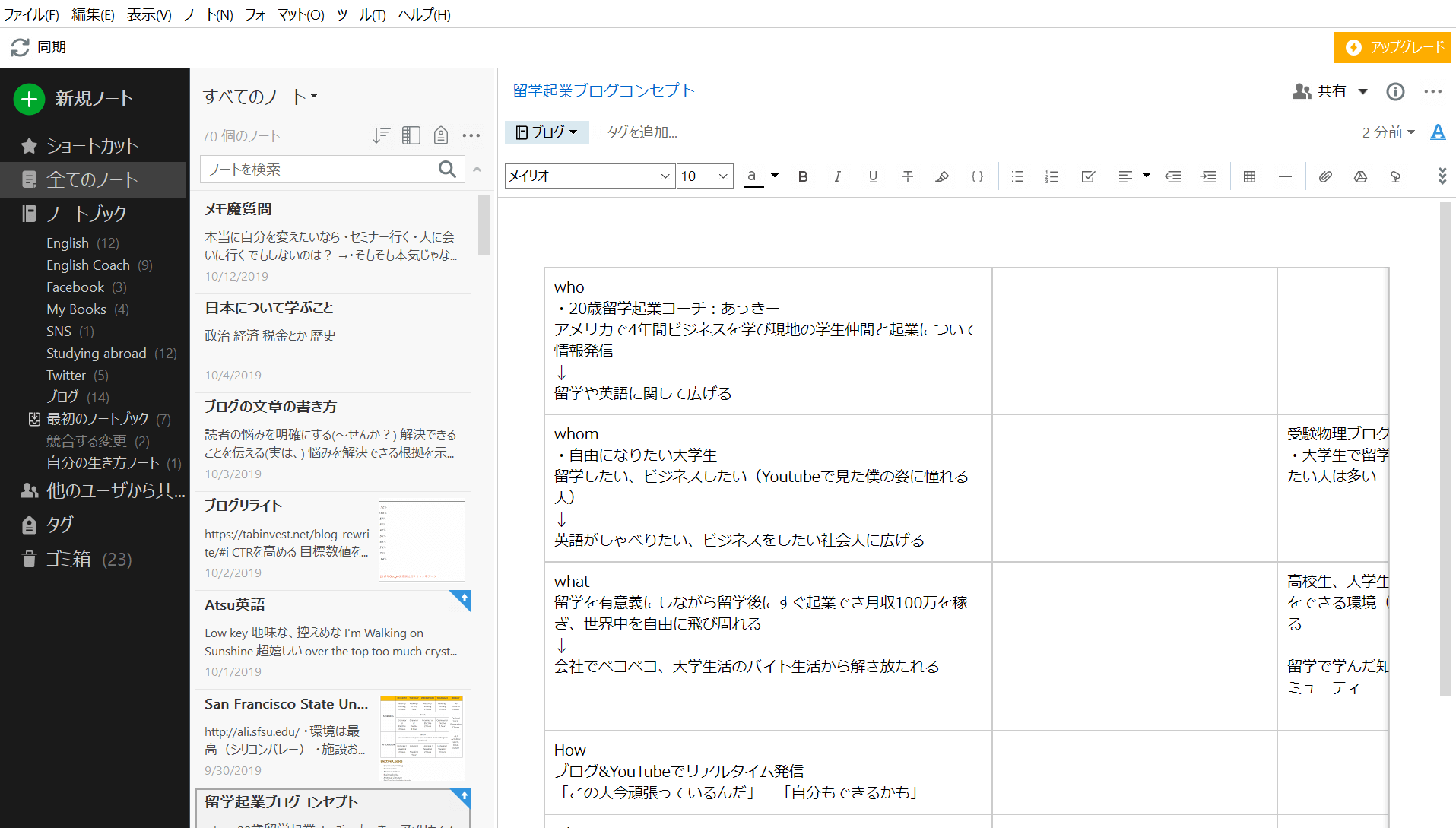 受験勉強法 ノートのまとめ方を大公開 受験生の9割が知らない方法とは 受験物理 Set Up